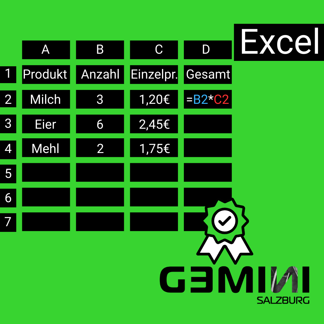 Excel-Auswertung von Daten mit Pivot Tebellen - Lehrlingskurs